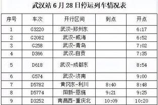 打个预防针！？圣诞大战的库里场均仅有15.3分 命中率低达32%